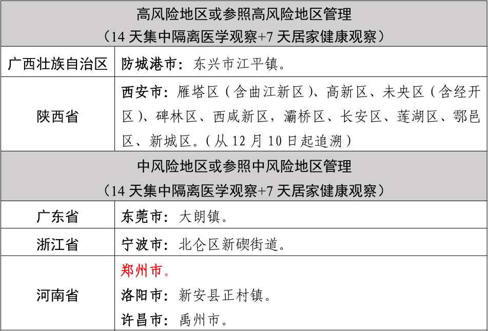 湖南最新风险地区划分，科学防控，精准施策策略启动