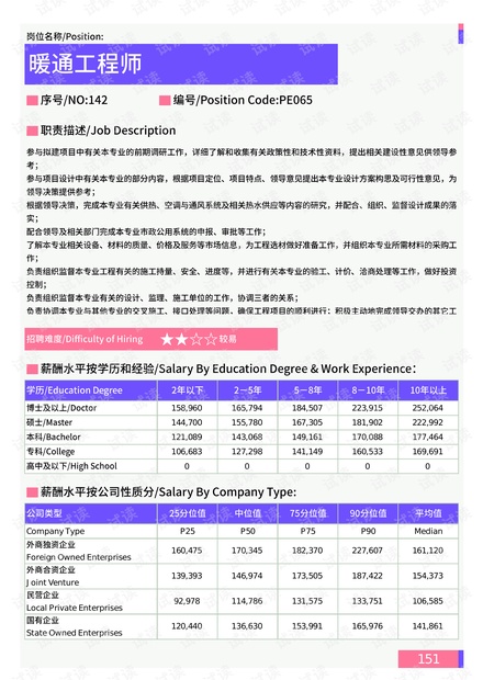 工艺品彩绘师招聘启事，彩绘艺术的魅力与职业机遇探索