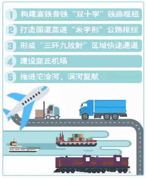 刑商永铁路最新消息全面解析