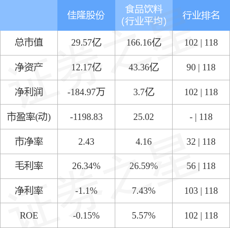 聚焦最新动态，股票消息速递——00249 股票动态分析