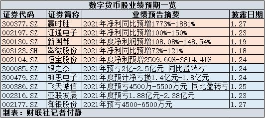 揭秘，赢时胜最新动态与消息速递 300377