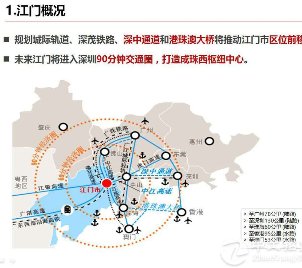 江门市江海区未来繁荣蓝图规划揭晓