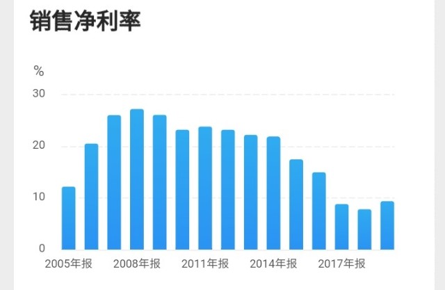 淮海实业人事大调整，重塑企业架构，引领未来发展新篇章