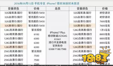 苹果iPhone 7官网报价表全面解析