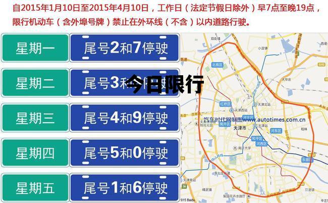 天津塘沽限号最新消息，限行政策实时更新