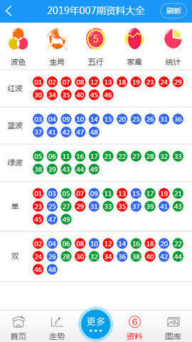 澳门6合生肖彩开奖时间,广泛的解释落实支持计划_限定版24.654