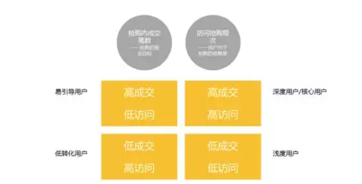 2024管家婆一码一肖资料,深入数据设计策略_粉丝款86.747