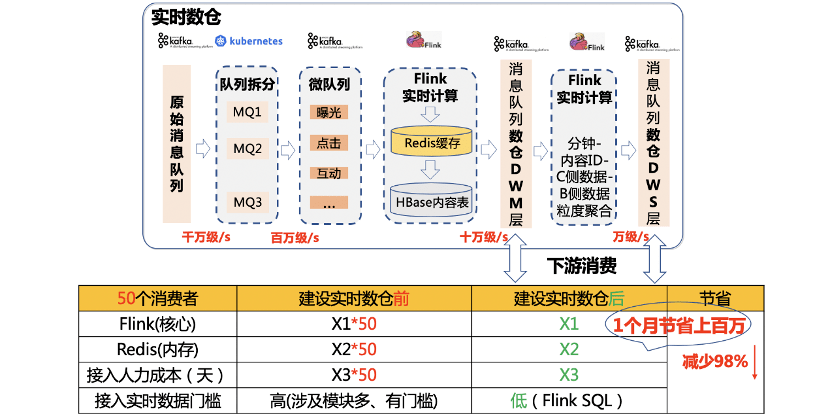 7777788888跑狗论坛版,数据实施导向_HDR58.26