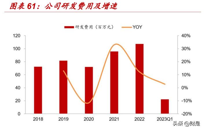 新澳2023年精准资料大全,广泛的关注解释落实热议_QHD47.299