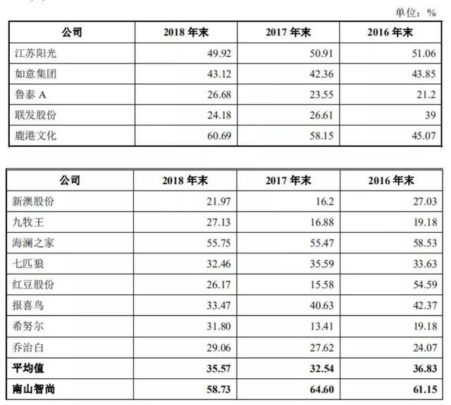 新澳精准资料大全,最新解答解释定义_试用版92.52