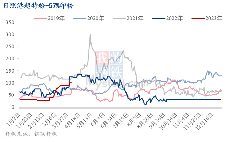 2024年11月17日 第31页