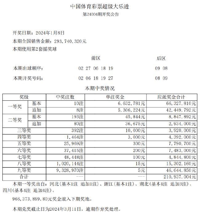 新澳天天彩正版资料,系统解答解释定义_安卓版97.841