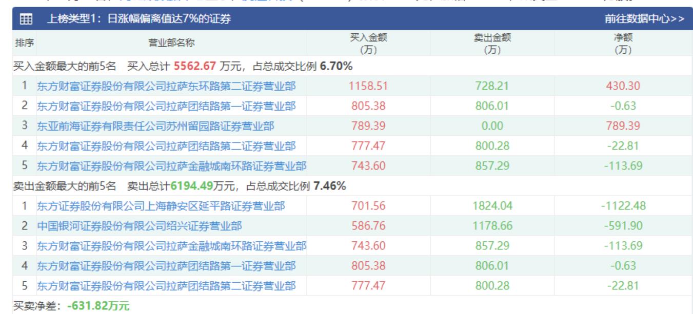 2024澳门特马今晚开奖116期,科学解答解释落实_DP11.160