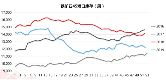 新澳精准资料大全,全面数据策略解析_策略版69.127