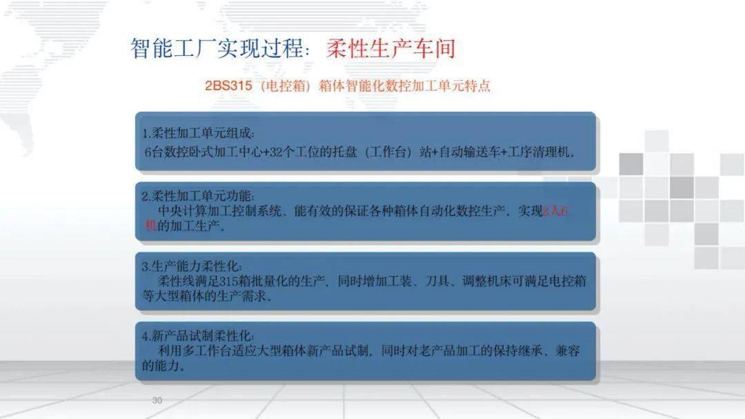 新澳资彩长期免费资料,快速解答策略实施_标配版15.396