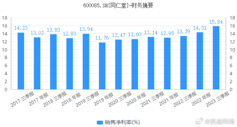 2023管家婆一肖,诠释评估说明_NE版46.48