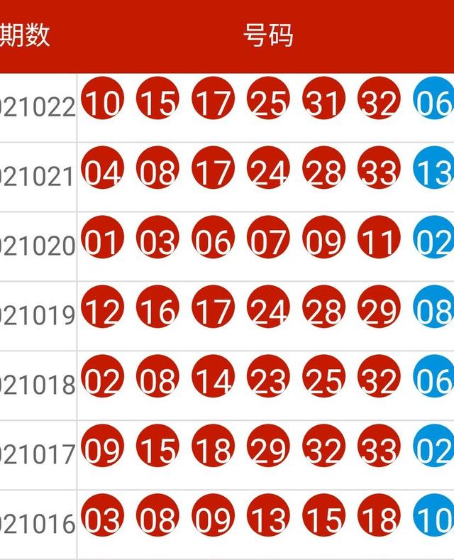 2024年新版49码表图,实证数据解释定义_钱包版62.558