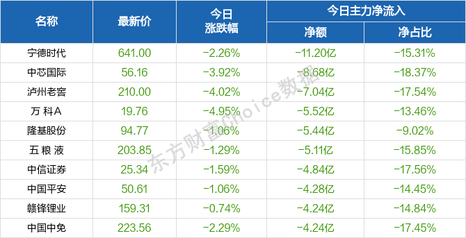 2024年天天彩资料免费大全,全面理解执行计划_潮流版33.845