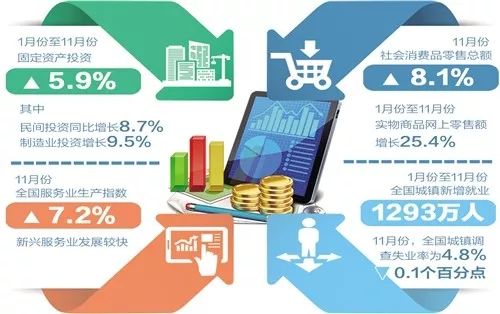 新澳2024年精准资料,数据导向执行解析_尊贵款56.781