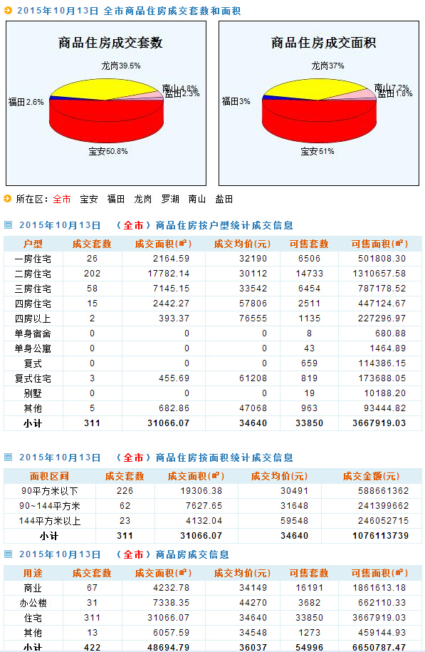 新澳天天开奖资料大全最新,全面执行数据计划_GT32.807