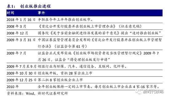 2024新奥历史开奖记录,实地数据验证策略_SP31.247