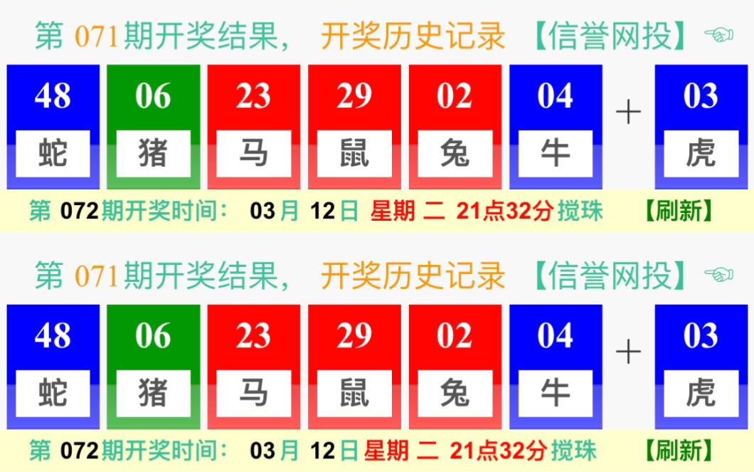 澳门6合生肖彩开奖时间,可行性方案评估_Linux27.41