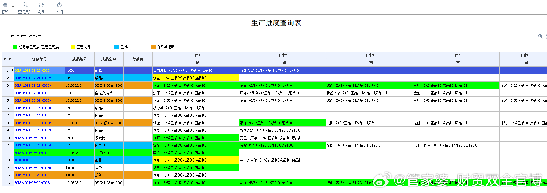 管家婆一肖一码100%准确一,精细化定义探讨_高级款61.644