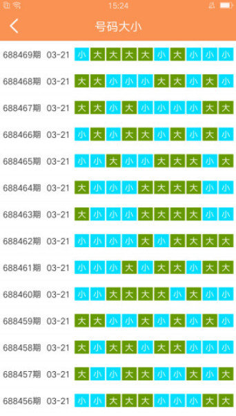 新澳门六开彩天天开好彩大全,重要性解释落实方法_粉丝款56.615