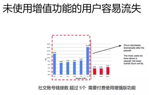 2024新奥正版资料最精准免费大全,数据支持执行方案_增强版32.96