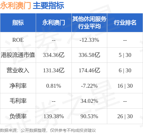 2024新澳门正版免费资本车,科学说明解析_MP99.45