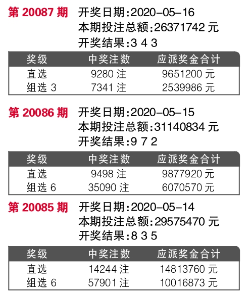 777778888王中王最新,稳定设计解析方案_4DM36.115