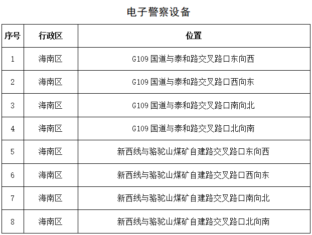 新澳好彩免费资料查询100期,实践经验解释定义_旗舰款17.751