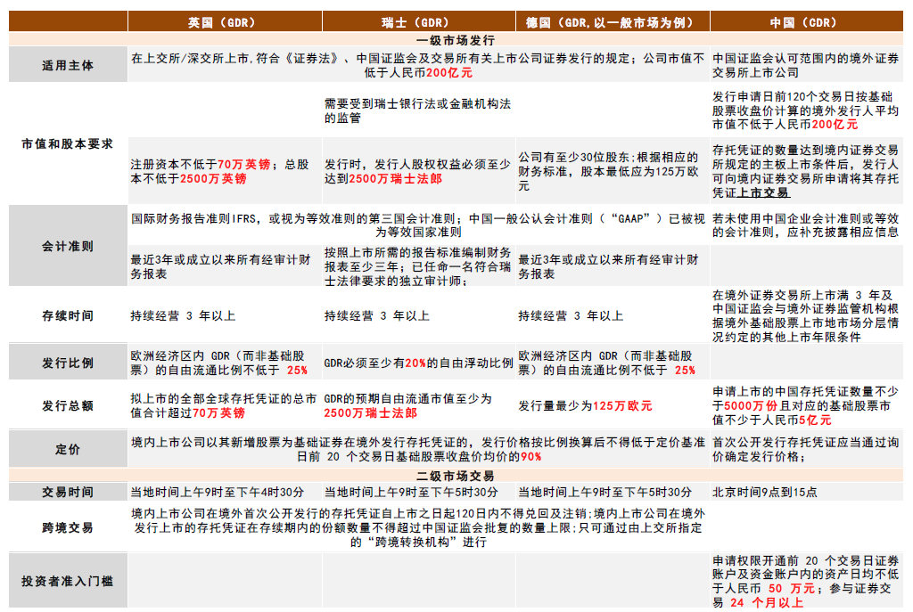 香港二四六开奖资料大全_微厂一,专业执行问题_Hybrid58.788