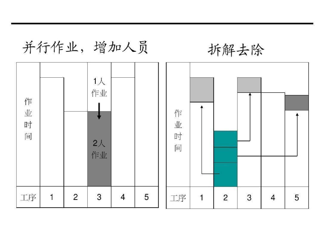 新澳六最准精彩资料,系统化分析说明_V版73.580