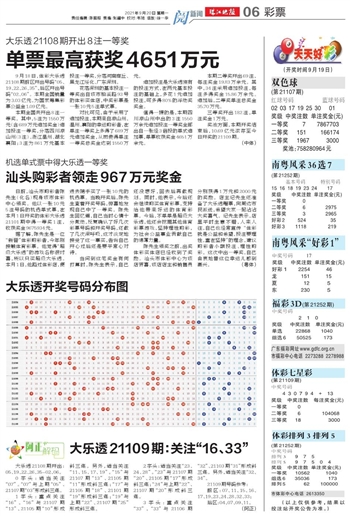 2024年天天开好彩资料,实地分析数据方案_MT61.998