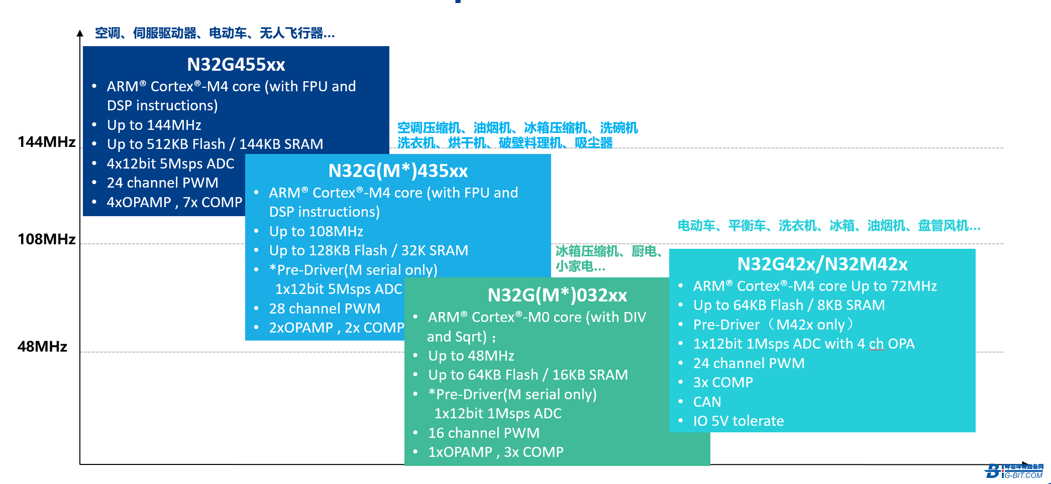 新奥精准资料免费提供510期,迅捷解答计划落实_Linux61.979