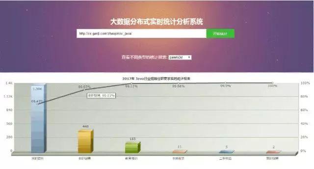 2024新澳资料大全免费,深度解析数据应用_高级款98.12