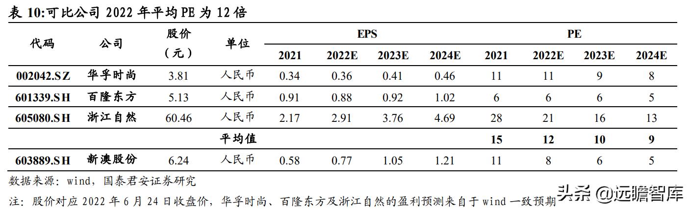 2024年11月18日 第65页