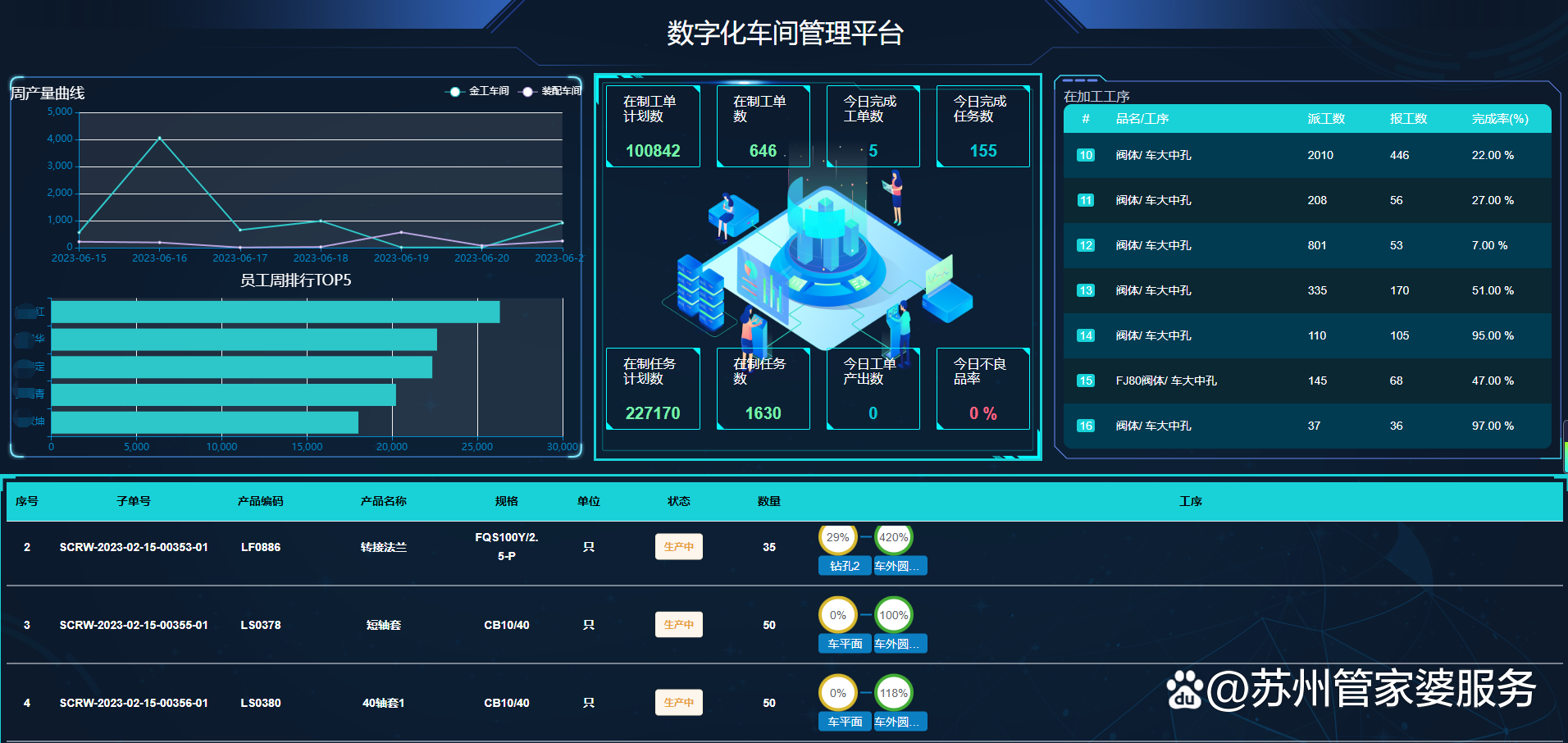 2023管家婆一肖,深入数据应用执行_iPad91.700