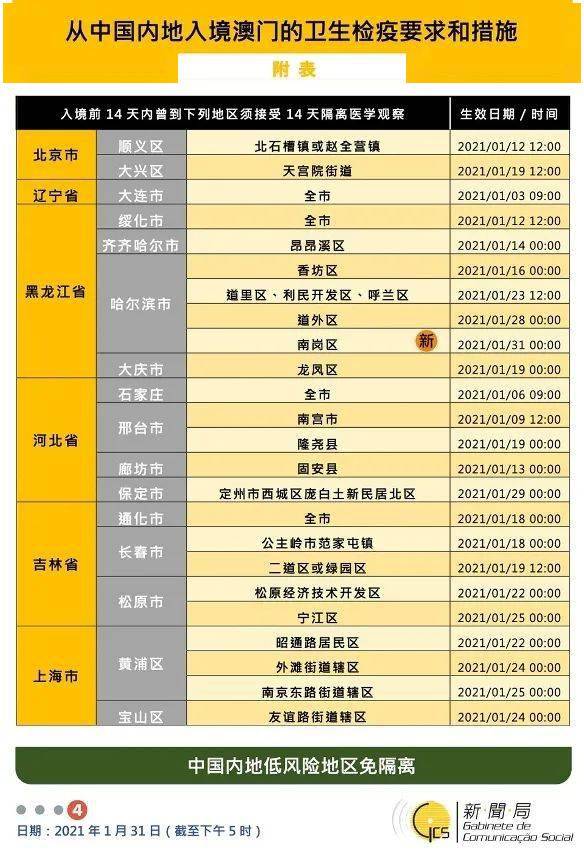 新澳门特免费资料,数据驱动计划_专业版52.373