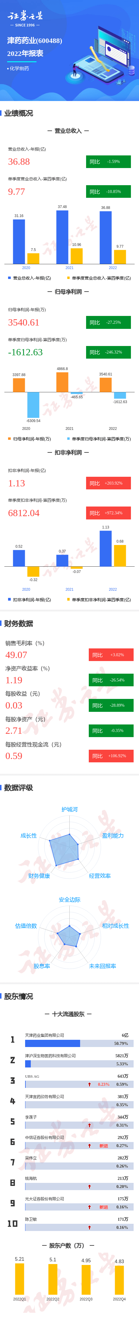 二四六香港资料期期准使用方法,数据整合实施方案_Max79.159