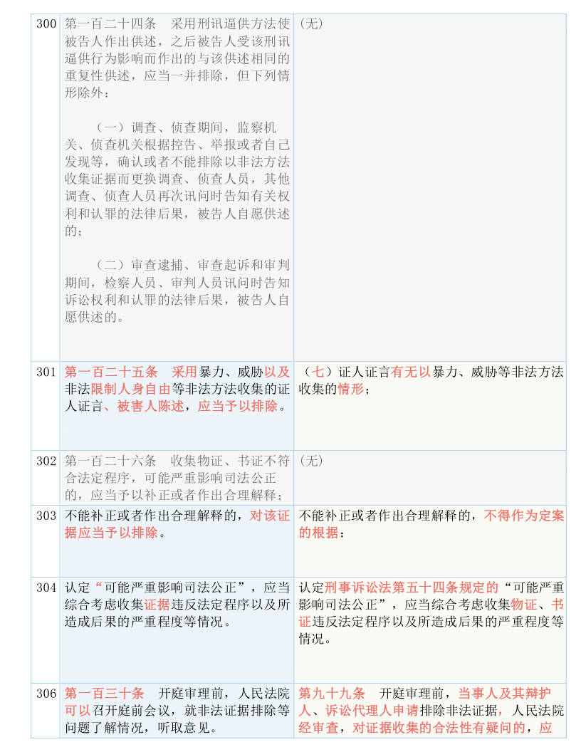 马会传真,涵盖了广泛的解释落实方法_超值版92.149