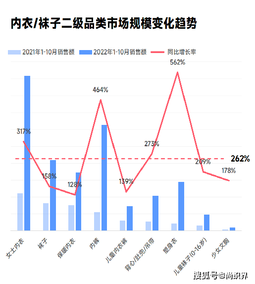 2024新澳最精准资料大全,可持续实施探索_UHD款21.562