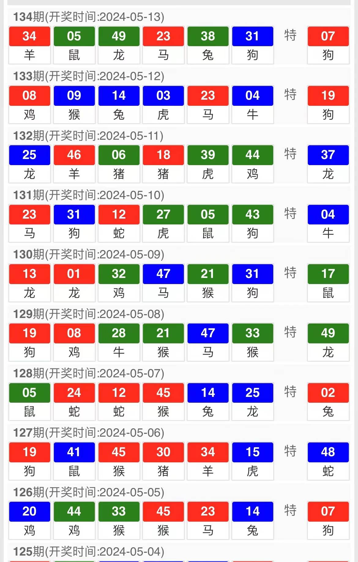 马会传真资料2024澳门,最新正品解答落实_vShop87.879