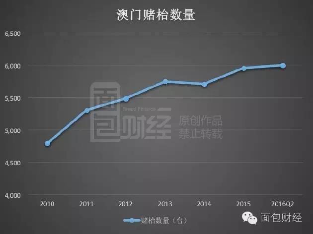 澳门统计器生肖统计器,适用性计划实施_精简版71.740