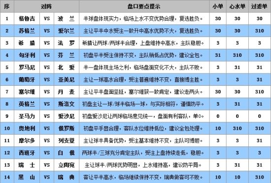 新澳门彩4949最新开奖记录,高效方法评估_Mixed22.472