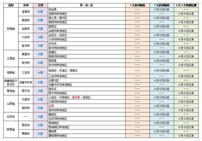 新澳门天天彩2024年全年资料,最新正品解答落实_KP28.833