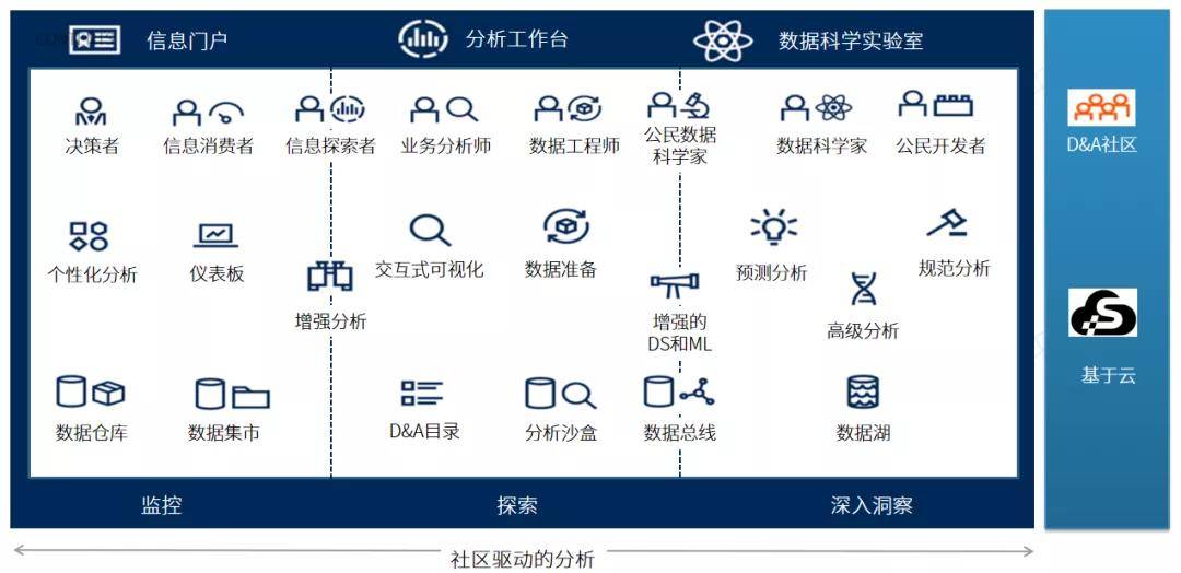 新澳门开奖结果查询今天,预测解答解释定义_影像版40.270