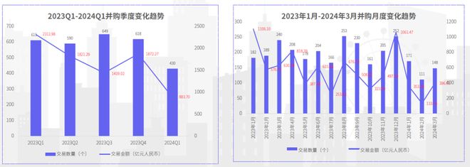 新奥彩2024最新资料大全,深入解析策略数据_FHD版26.430