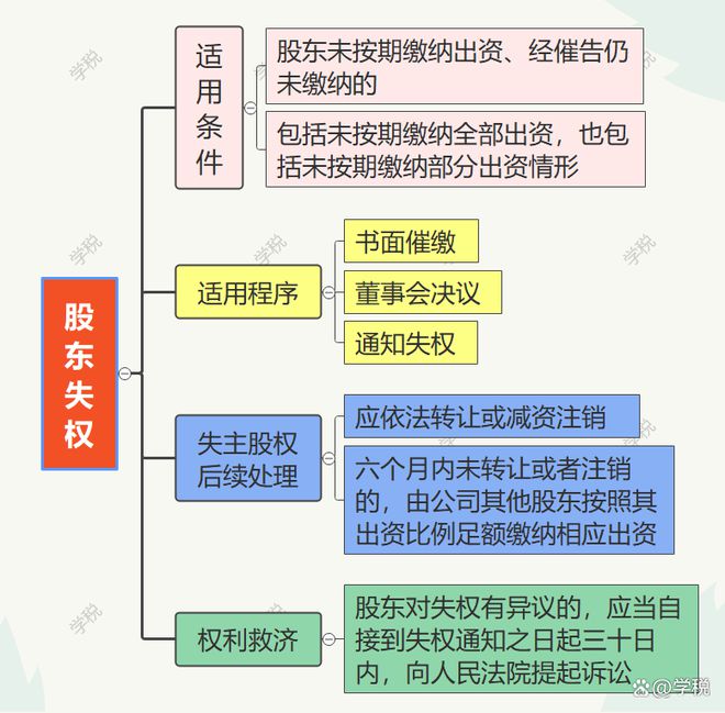 新澳精准资料免费提供最新版,理论分析解析说明_2D86.224